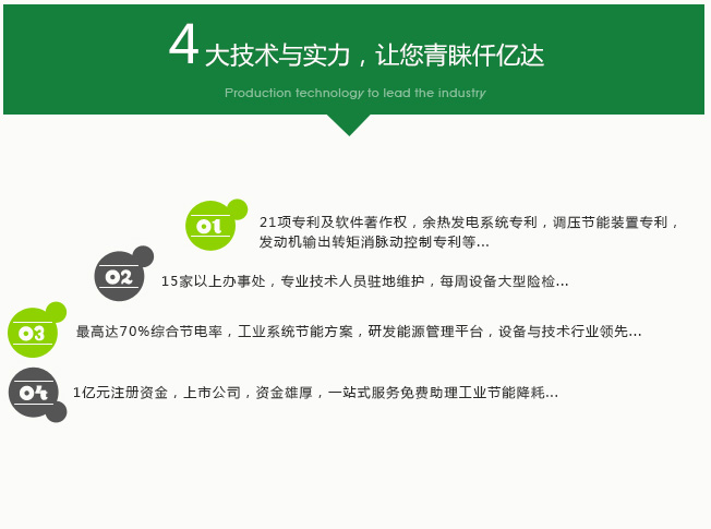 仟億達(dá)風(fēng)機(jī)變頻節(jié)能4勢(shì) 仟億達(dá)風(fēng)機(jī)變頻節(jié)能4勢(shì)